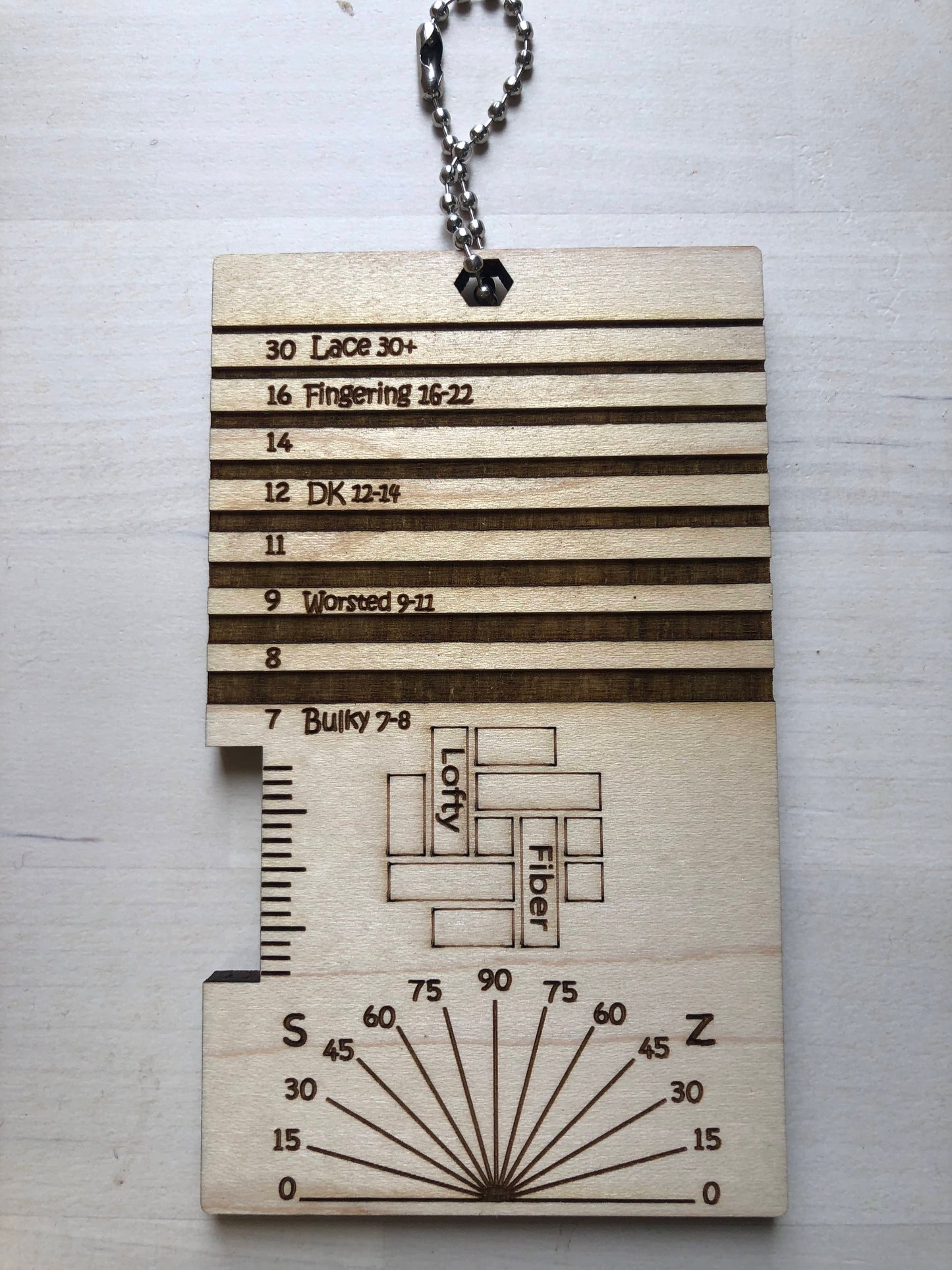 LoftyFiber Spinning Control Card