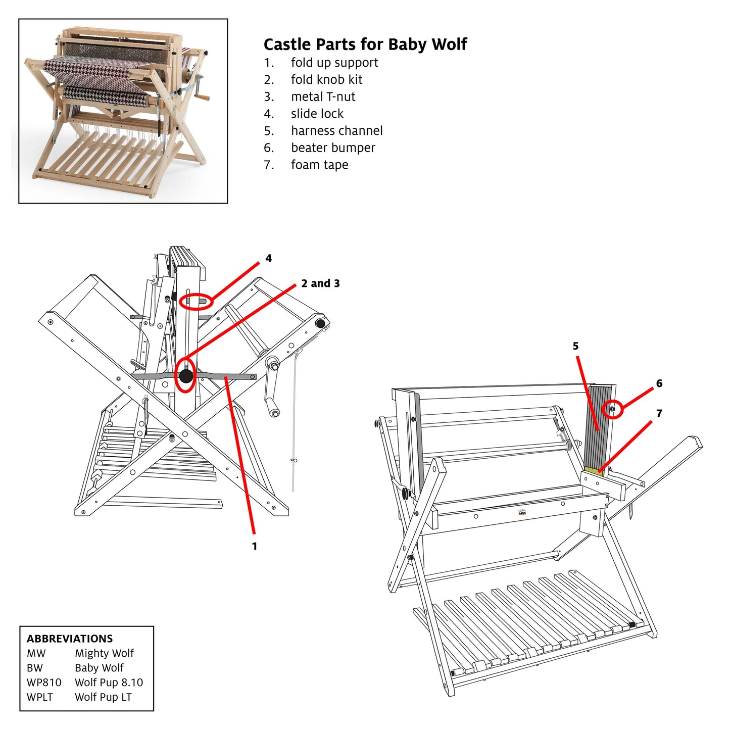Schacht Shoulder Washers/T-nut slides