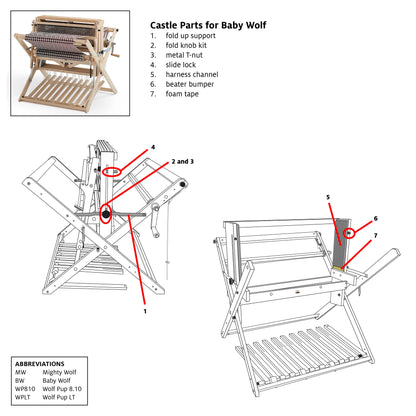 Schacht Shoulder Washers/T-nut slides