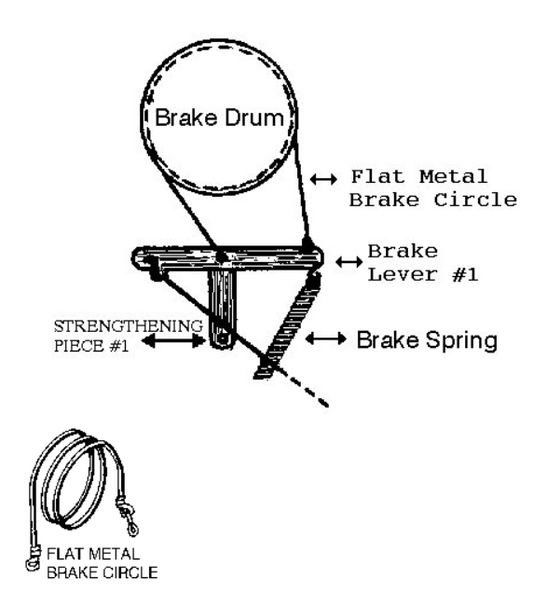 Leclerc Loom Brake